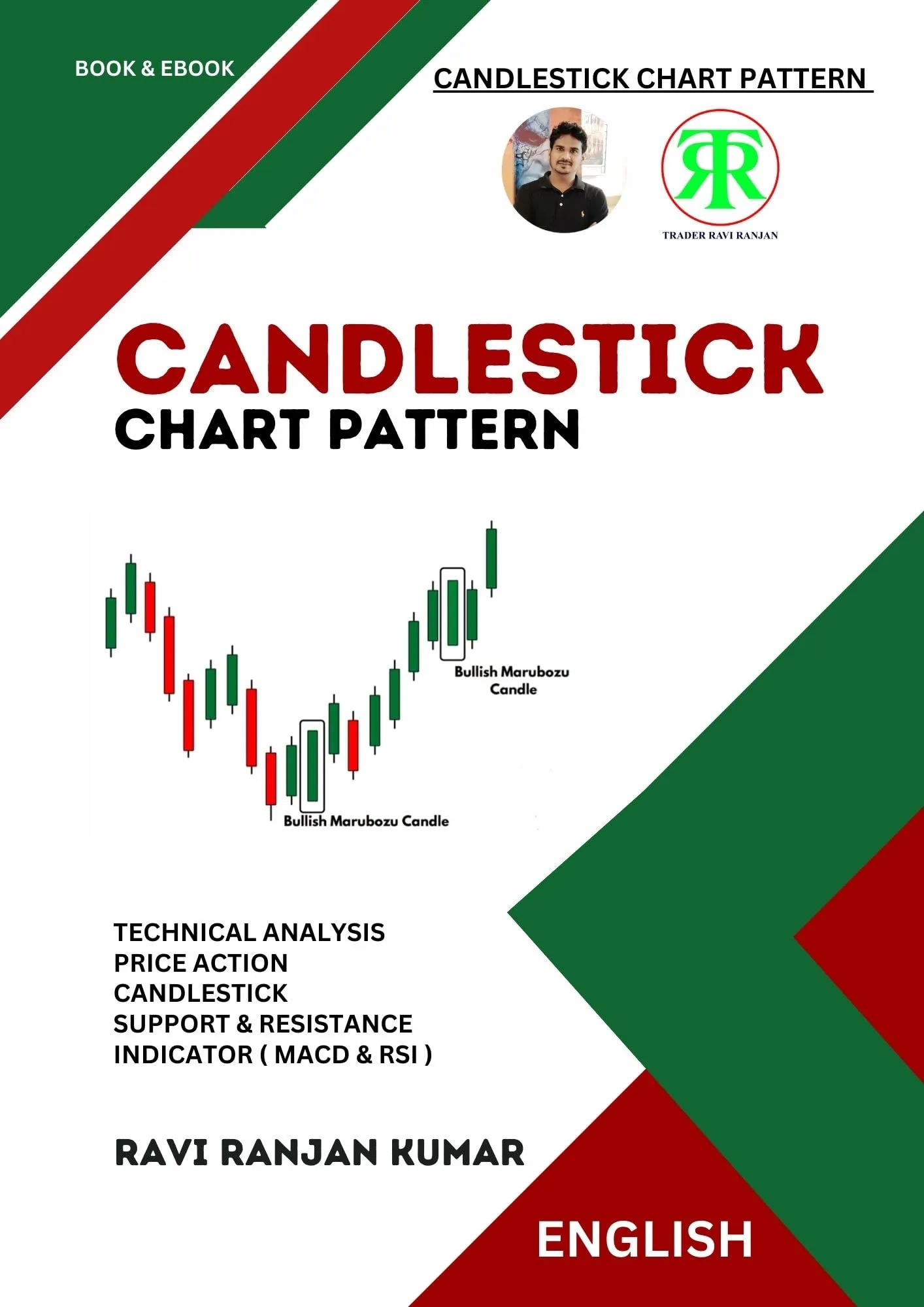 Candlestick Chart Pattern Basics - Learn Essential Patterns in English