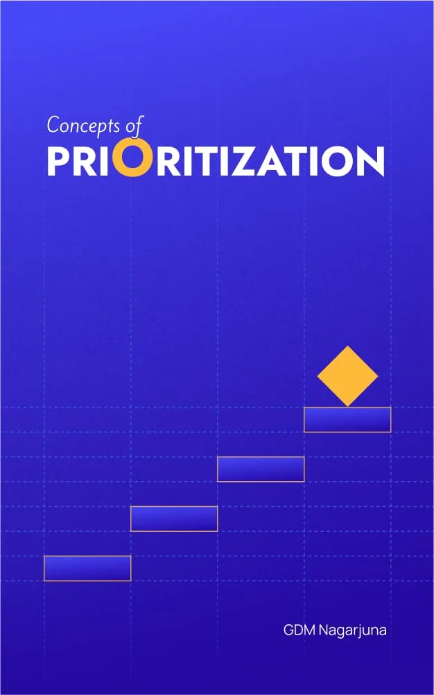 Concepts of Prioritization for Product Managers - Princeton Review