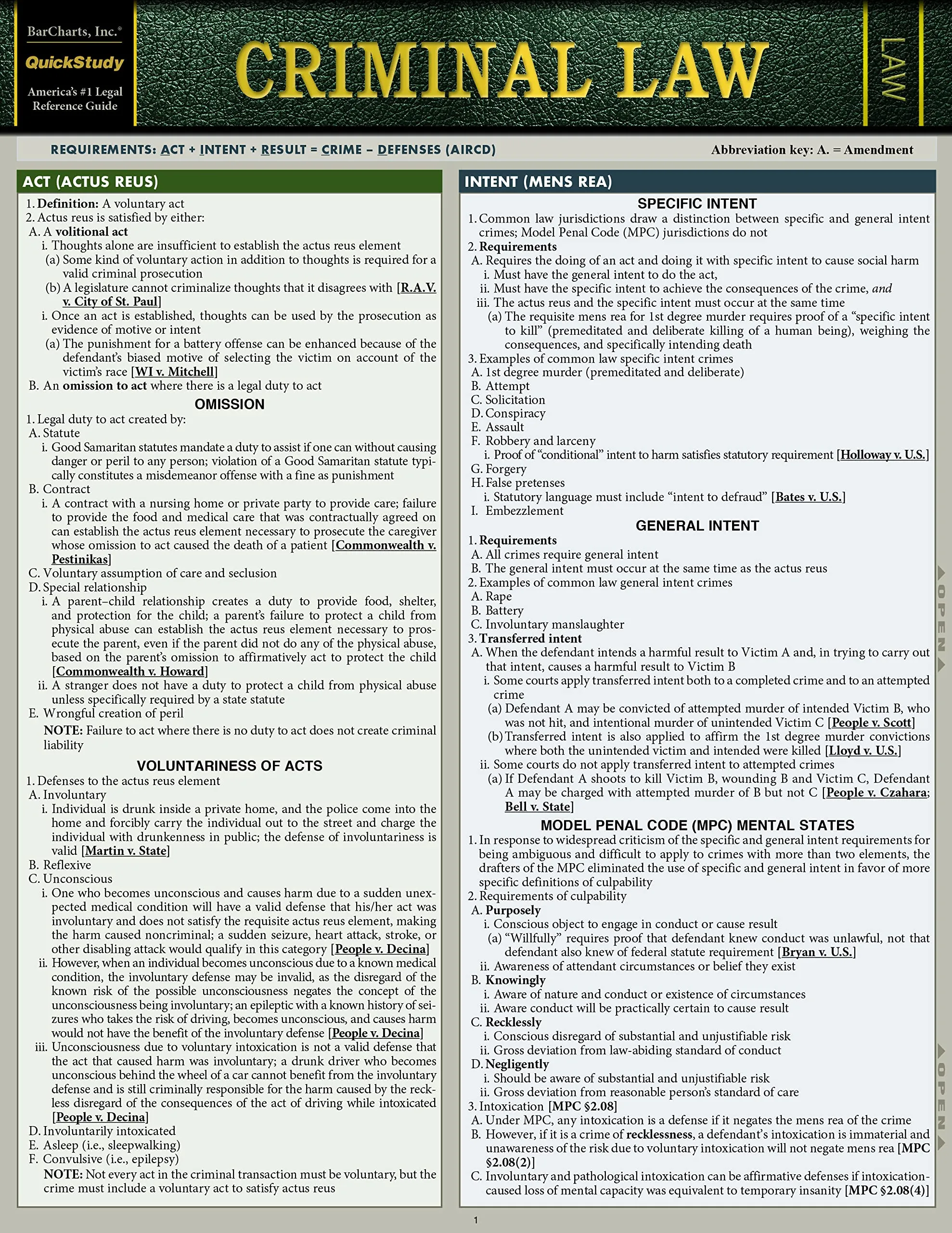 Criminal Law Quickstudy Laminated Guide for Bar Exam Prep – Essential Reference Tool