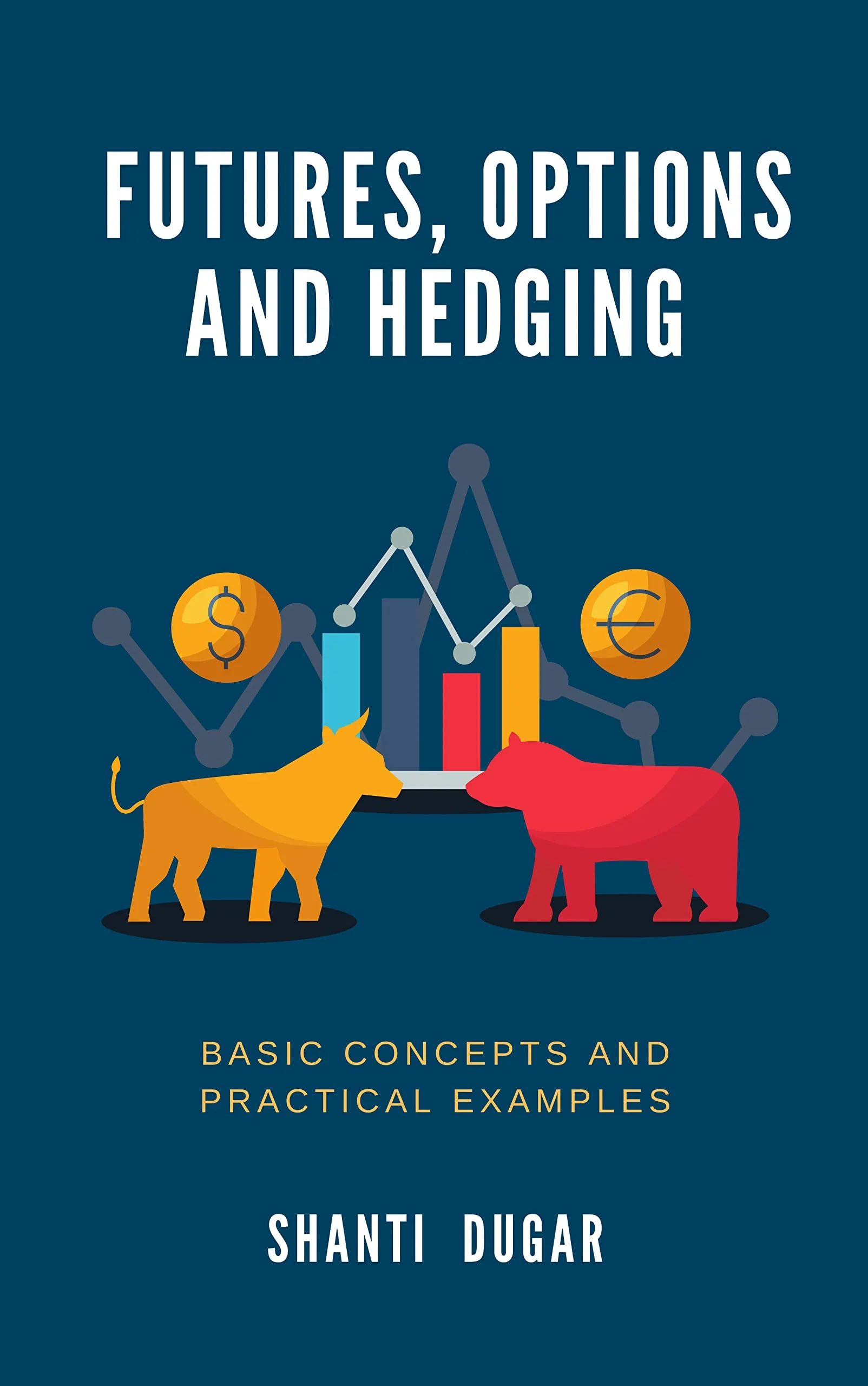 Futures, Options, and Hedging: Concepts & Practical Examples