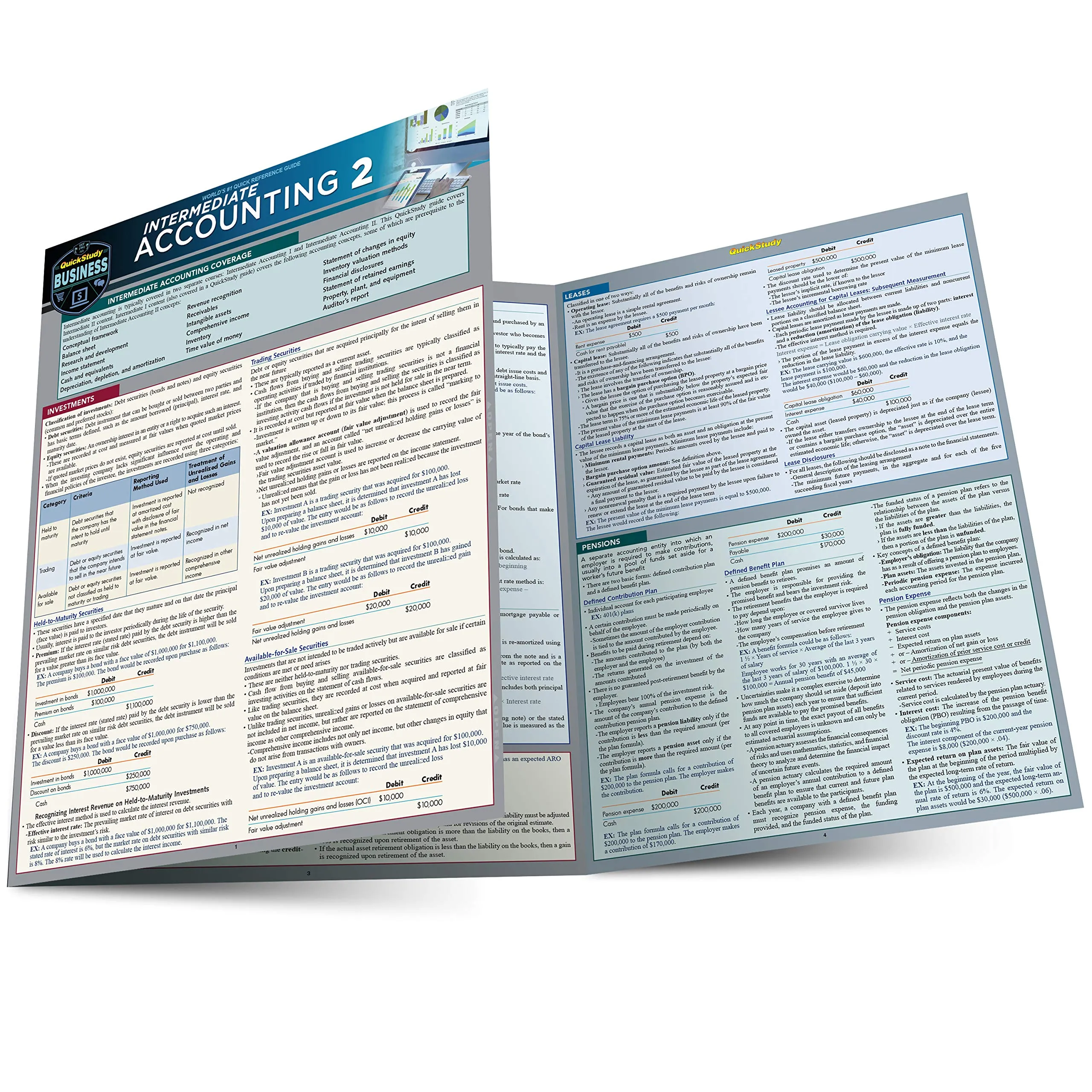 Intermediate Accounting 2 QuickStudy Laminated Reference Guide for Students and Professionals