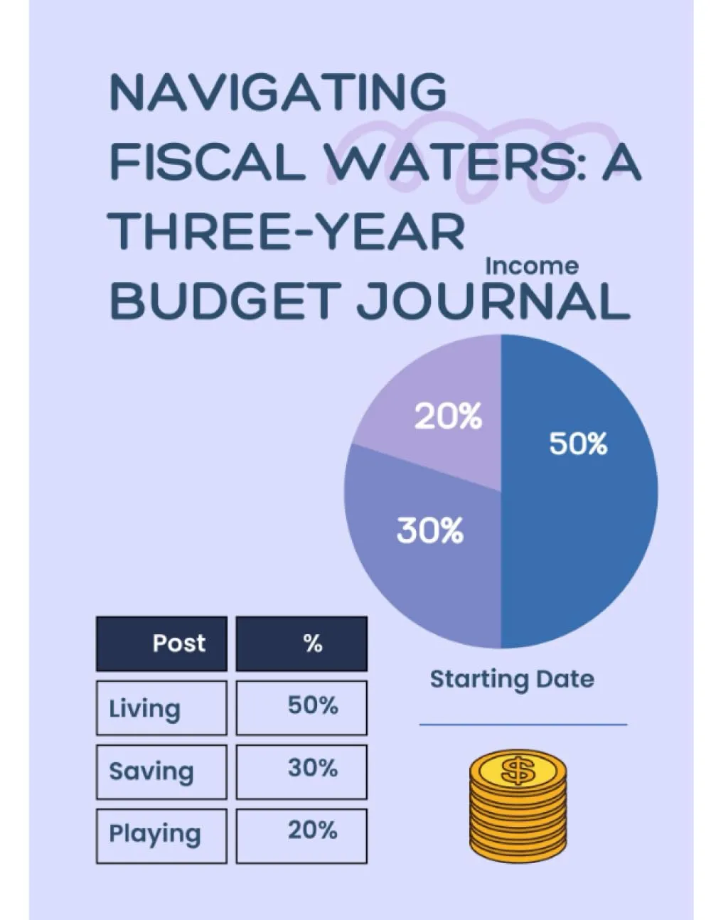 Navigating Fiscal Waters: A Three-Year Budget Journal by Columbia University Press