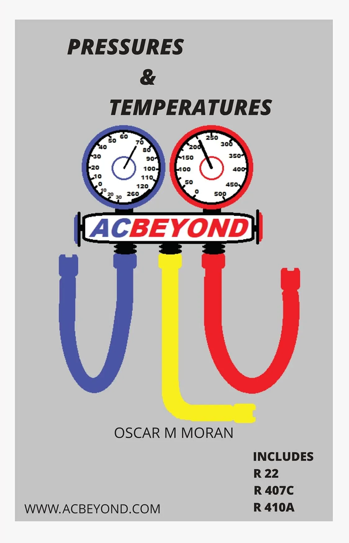 PRESSURES & TEMPERATURES by American Technical Publishers - Expert Insights on Thermal Dynamics