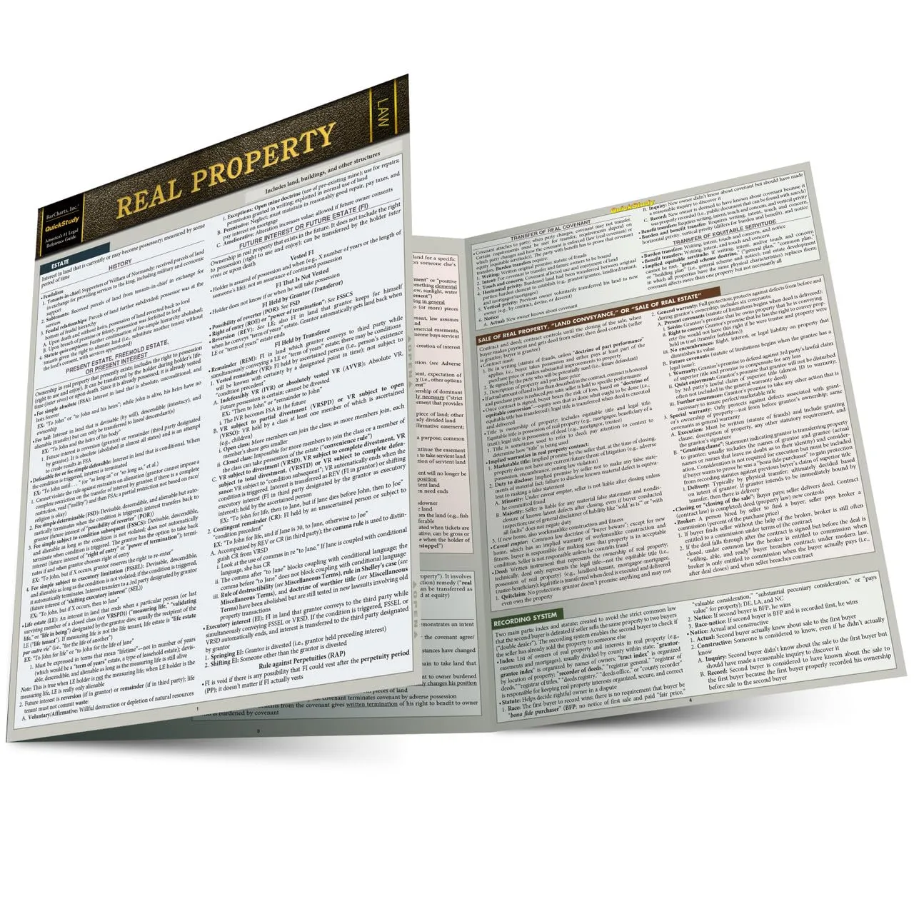 Real Property Quickstudy Laminated Law Reference Guide for Bar Exam Review