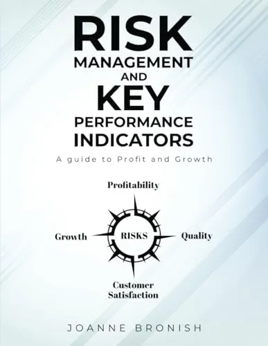 Risk Management & KPIs for Business Profitability - Proactive Management Strategies