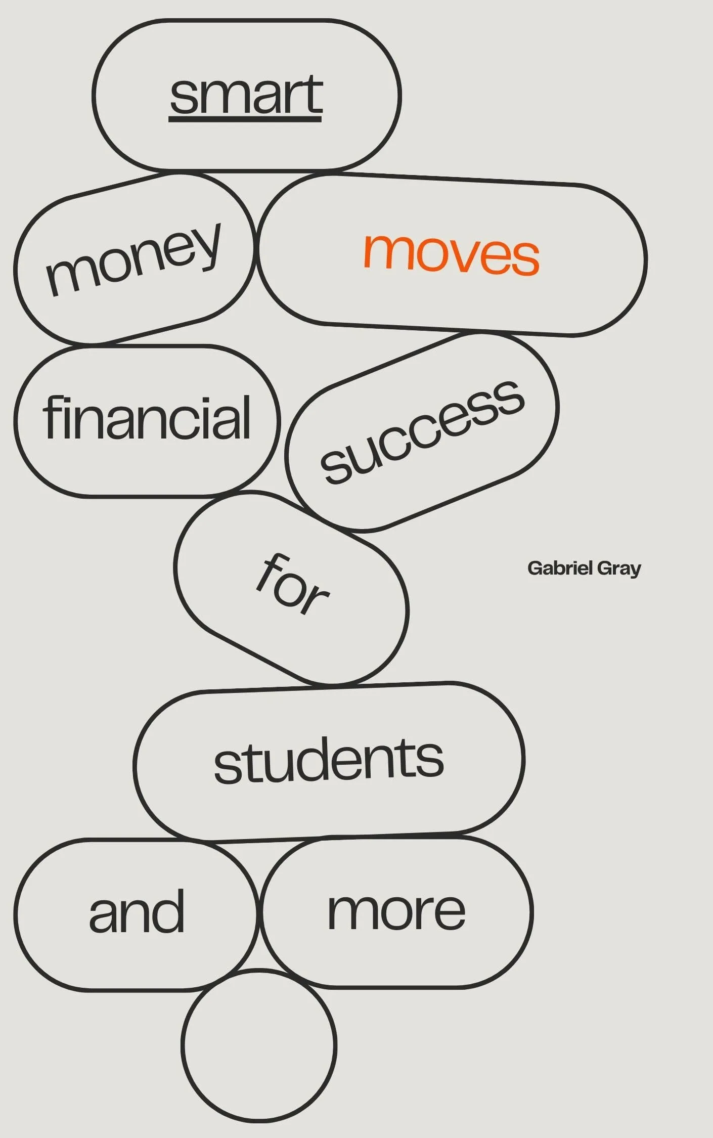 Smart Money Moves: Comprehensive Financial Success Guide for Students by Milady