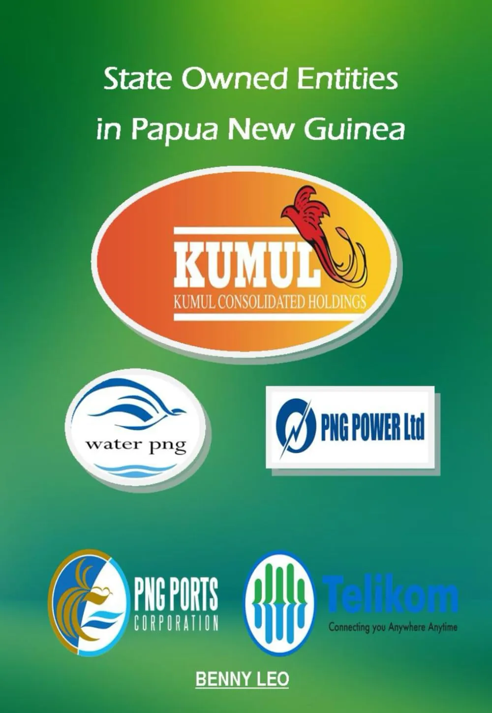 State Owned Entities: Kumul Consolidated Holdings - Research & Education Association