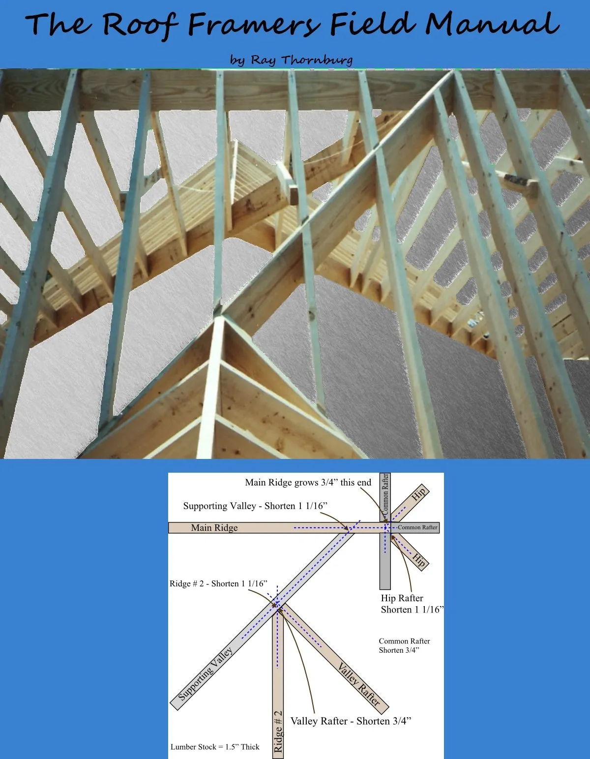 The Roof Framers Field Manual - Essential Guide for Roof Framing Professionals