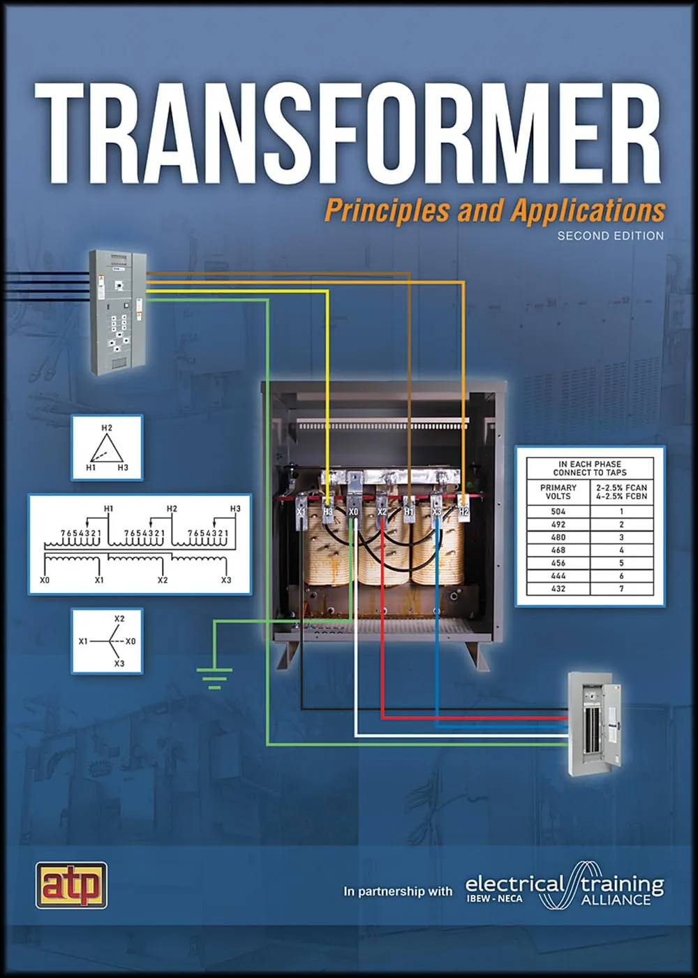 Transformer Principles and Applications Textbook - Comprehensive Overview of Power Transformers